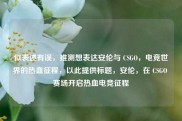 似表述有误，推测想表达安伦与 CSGO，电竞世界的热血征程，以此提供标题，安伦，在 CSGO 赛场开启热血电竞征程