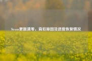 Steam更新清零，背后原因及进度恢复情况